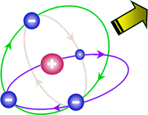Energía secundaria