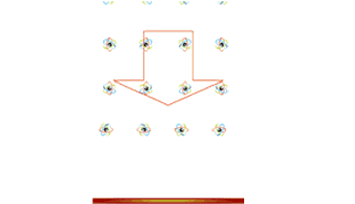 inercia